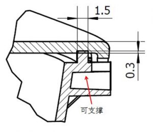 塑料激光焊接在儀表盤(pán)的應(yīng)用(圖2)