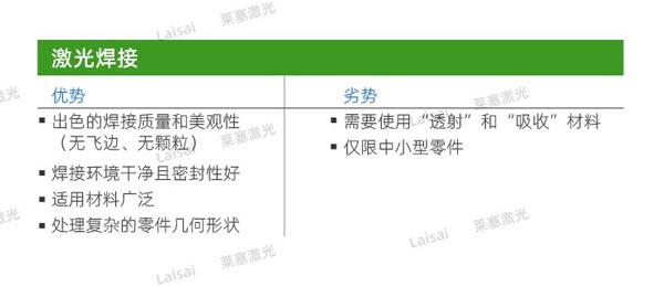 塑料接合--你知道怎么選擇適合你的焊機(jī)技術(shù)嗎？(圖2)