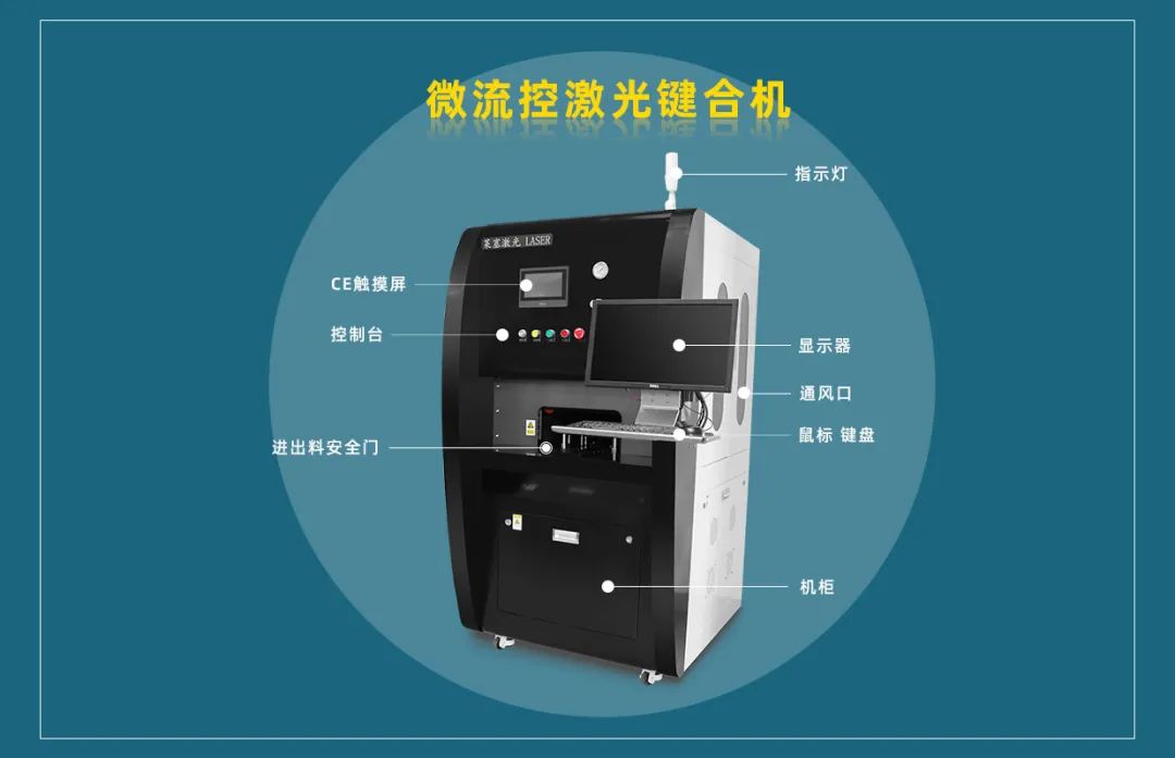 微流控產(chǎn)業(yè)化解決方案，量產(chǎn)下激光焊接擁有絕對(duì)優(yōu)勢(shì)！(圖3)