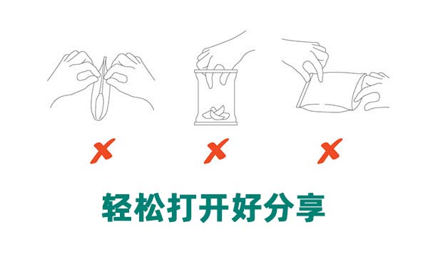 如何制作易于打開的剝離和重新密封包裝？(圖1)