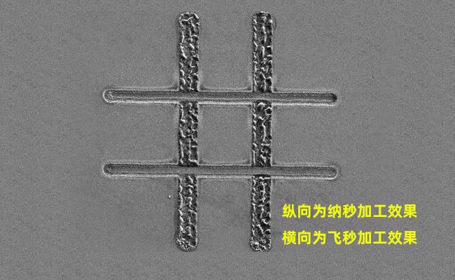 納秒、皮秒、飛秒激光切割機(jī)有什么區(qū)別(圖1)