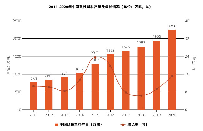 塑料激光焊接讓塑料連接更堅(jiān)固、美觀、精確！(圖1)