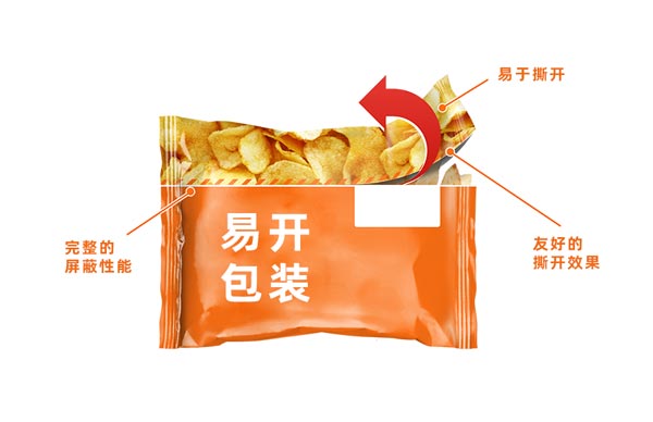 可撕拉的PE袋易開包裝，激光切割是好幫手！(圖1)